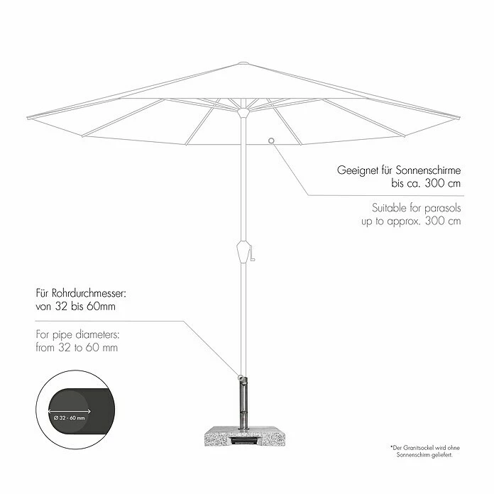 BAUHAUS Doppler Active Granitschirmständer Trolley 49,5 Kg, 45 X 45 Cm 6 BAUHAUS Doppler Active Granitschirmständer Trolley 49,5 Kg, 45 X 45 Cm – Bild 6